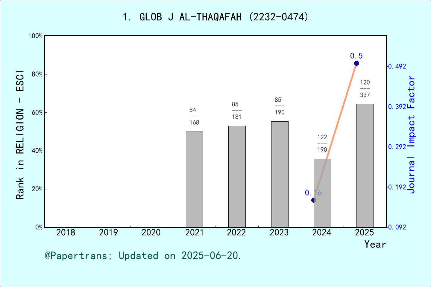 ⚠裁断済　THE JOURNAL OF K-project 2024-2025 ⚠裁断済 THE JOURNAL OF K-project 2024-2025 Amazon.com: Zero